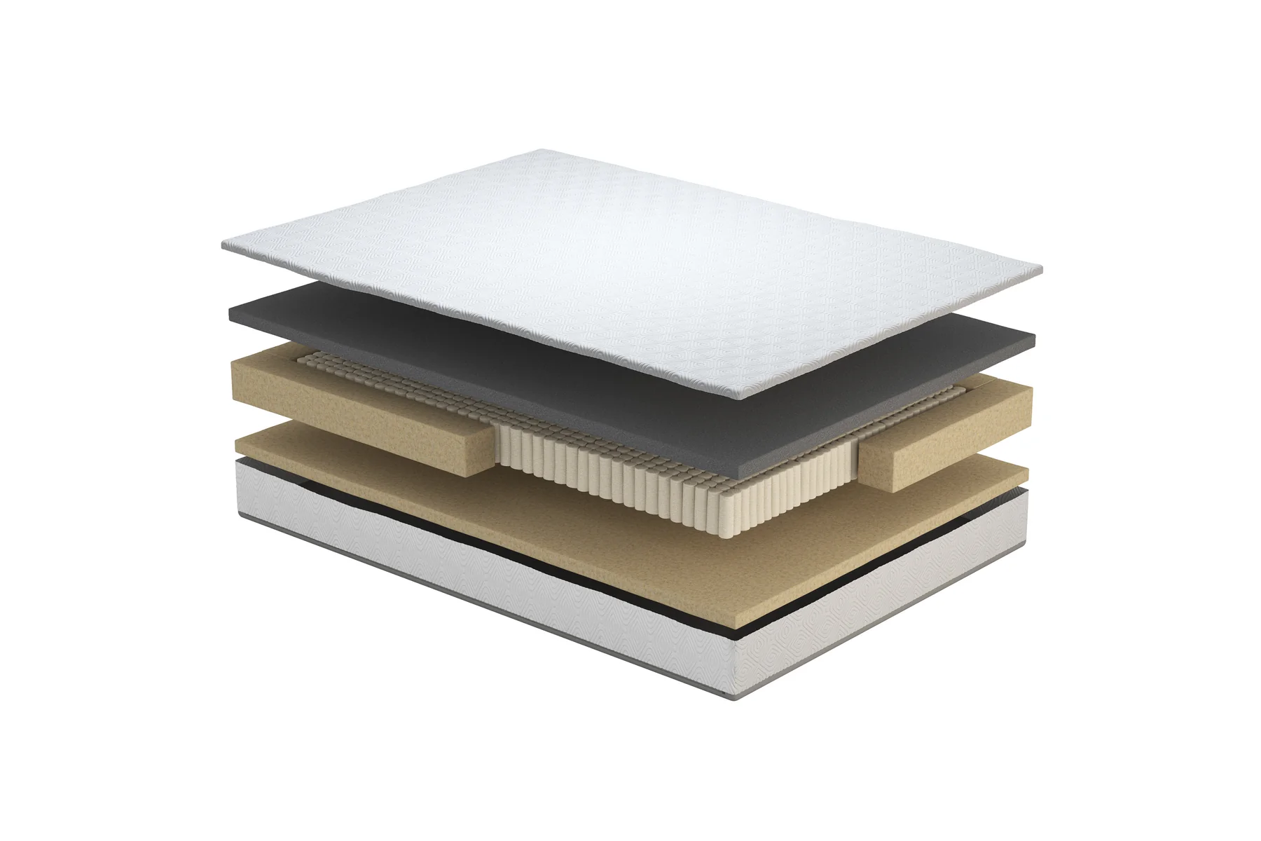 3ft Single Pocket sprung 1,000 + Eco Foam Select vacuum rolled mattress 3